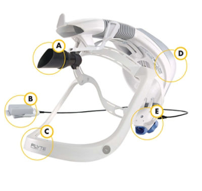 Stryker flyte hood 5個 Flyte | Stryker